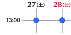 108日19時開演